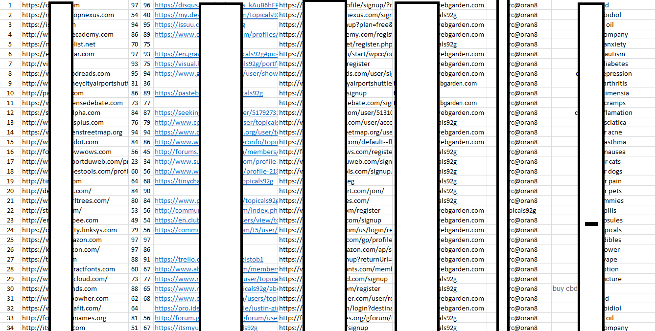 I will do monthly off page seo services for ranking your website on Google TOP page