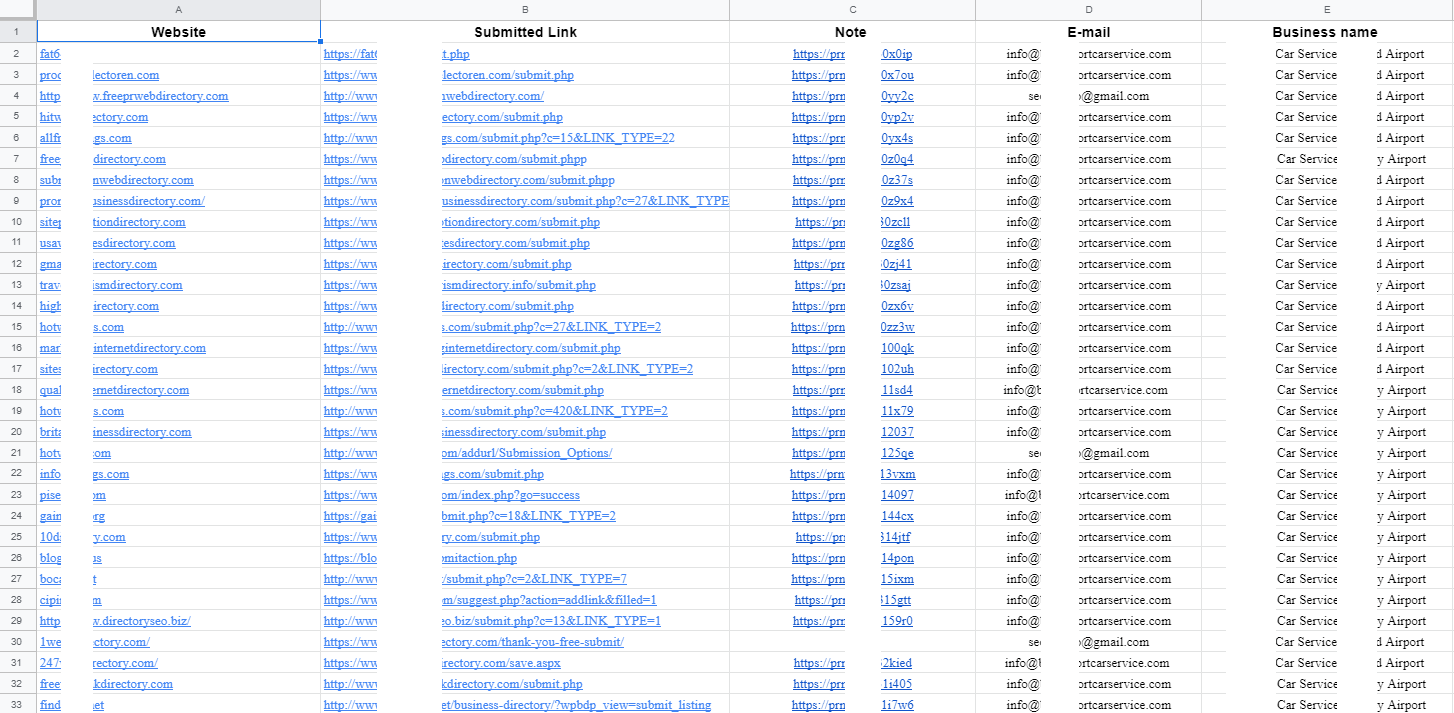 I will do monthly off page seo services for ranking your website on Google TOP page