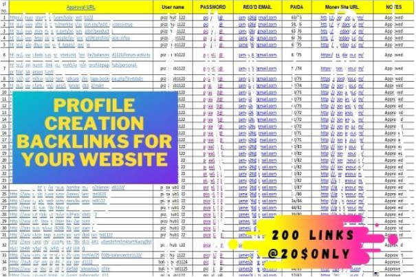 I will provide 200 high pa da dofollow profile creation backlinks