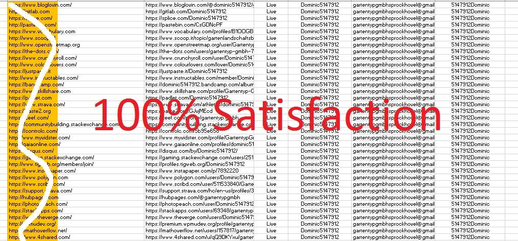 Profile backlinks 200 manually create with high DA to increase google rank 