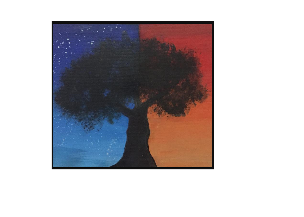 I am a beginner who is willing to make paintings for any purpose