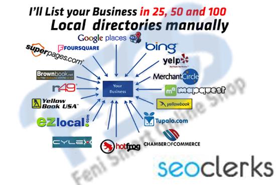 I will do local directory submission Uk,USA, Canada,australia and any Country 