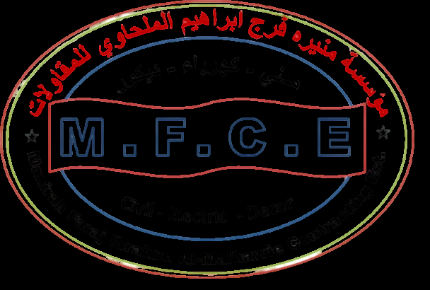 Design A Logo For Your Company