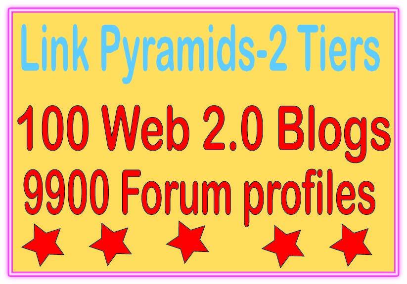 Boost Multi-Tier Backlinks - 10000 Web 2.0 Blogs &. Forum profiles Tiered Backlinks For SEO 
