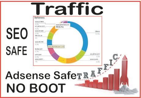 Do Targeted Organic & Social Media WEB AdSense safe TRAFFIC