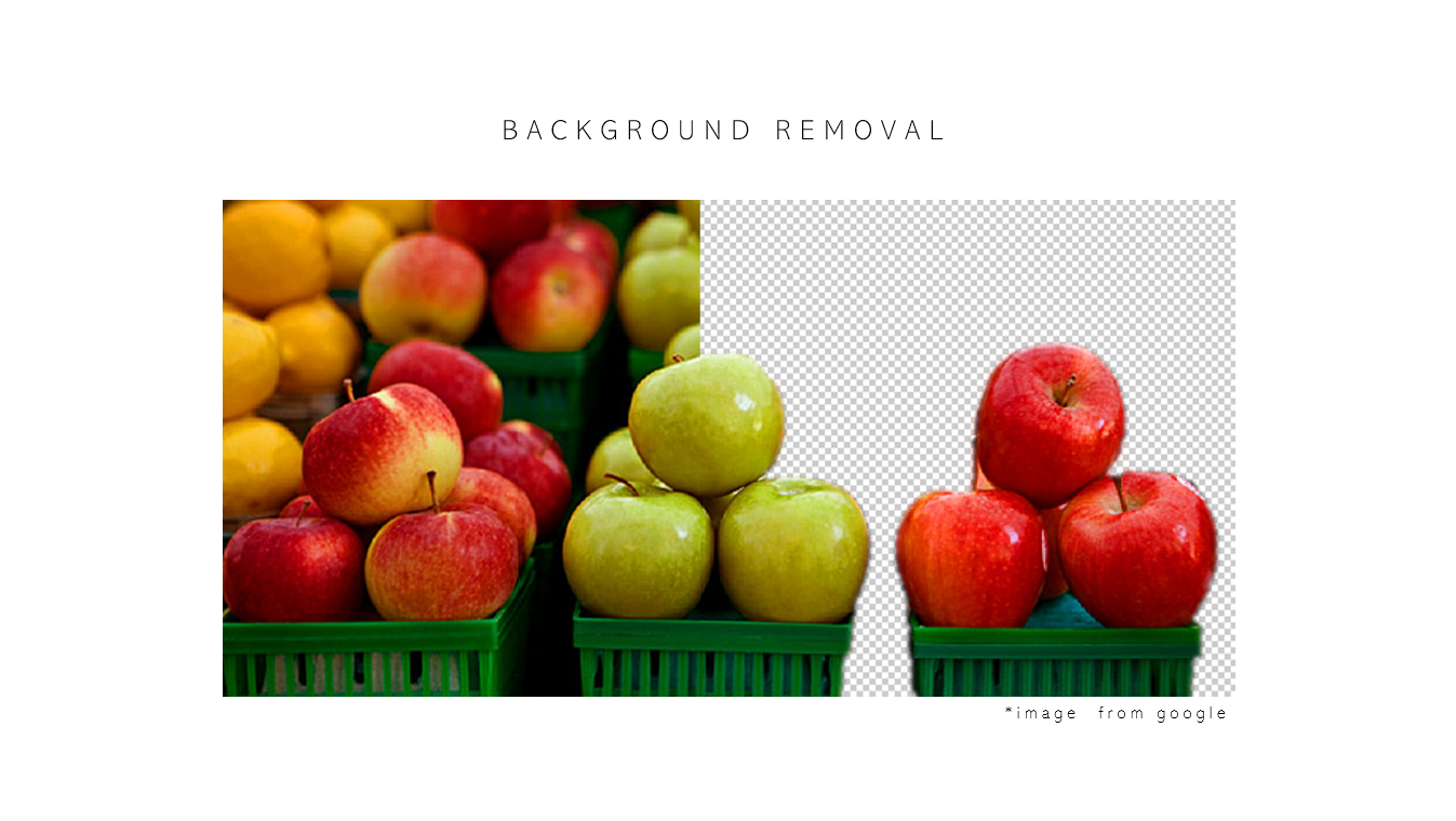 Background Removal or White/Black/Transparent Background