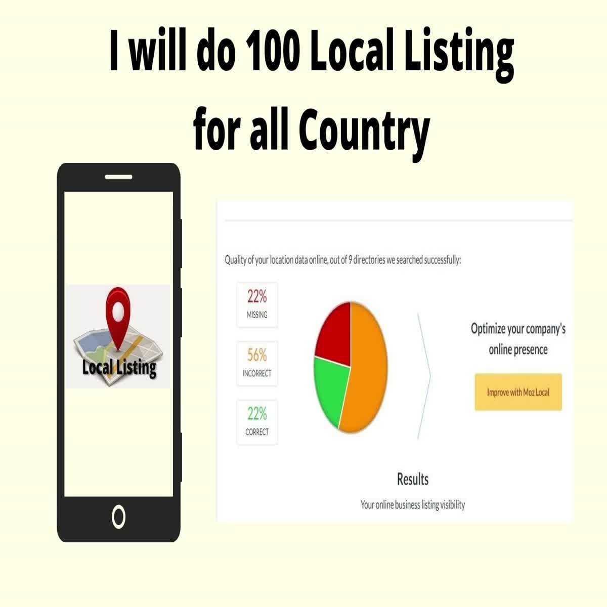 I will do 100 local listing on top directories for all country