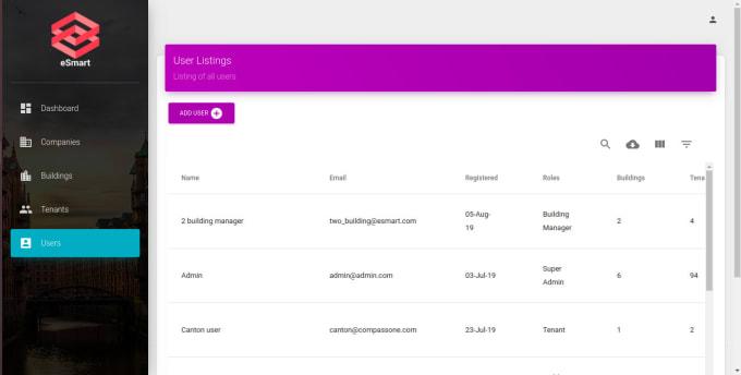 A website with 4 static pages in Reactjs