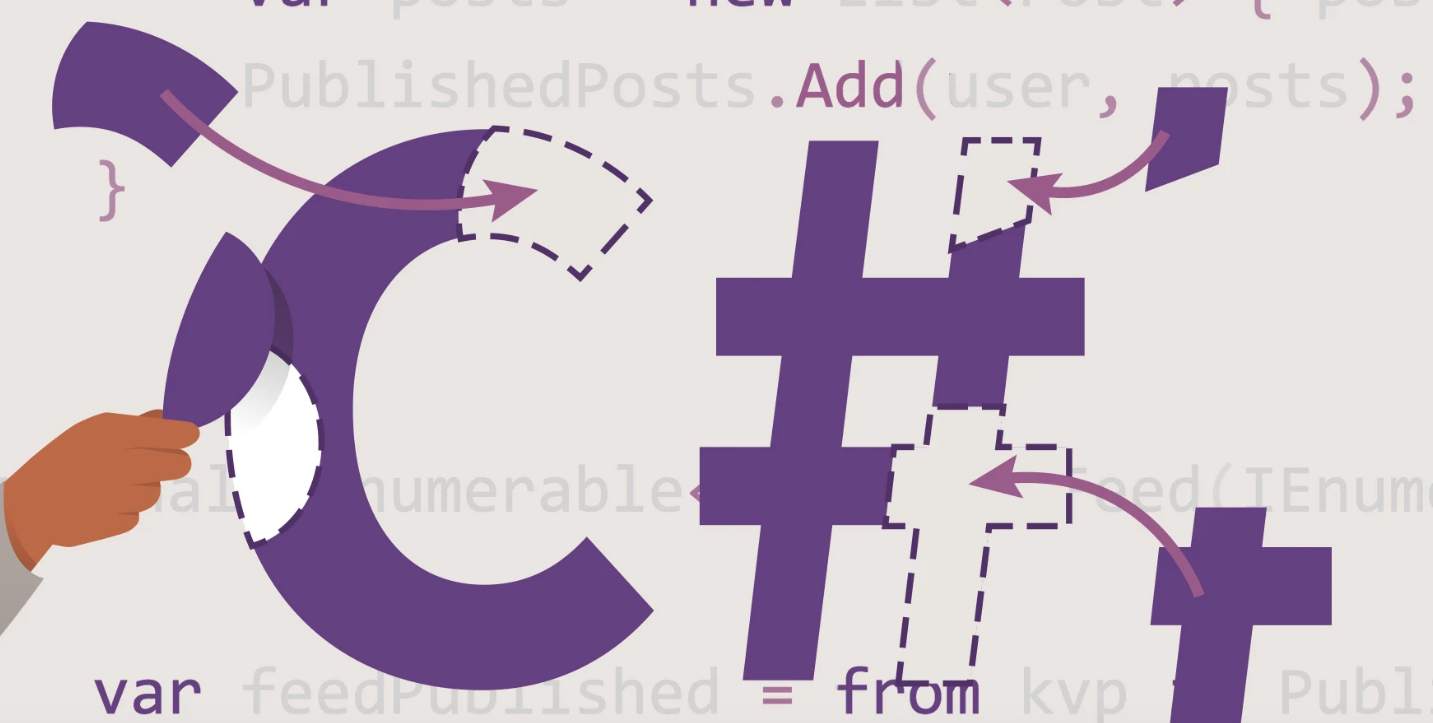 I will develop your C-Sharp project using DOT Net Framework