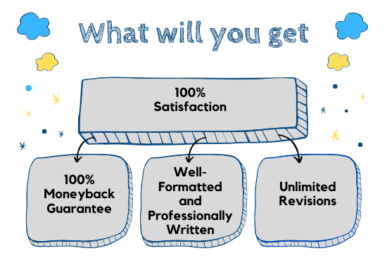 I will write Economics Essays, Assignments and Case study in 24 hours
