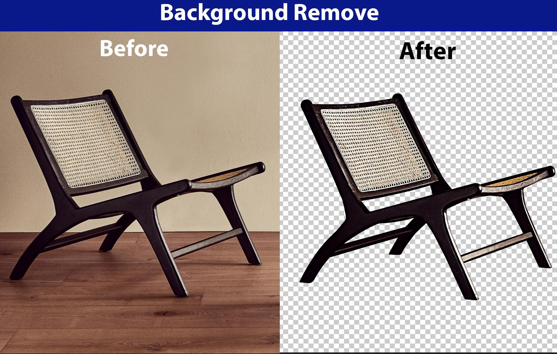 I will do photo editing, background remove, retouch, resize, professionally 5 image