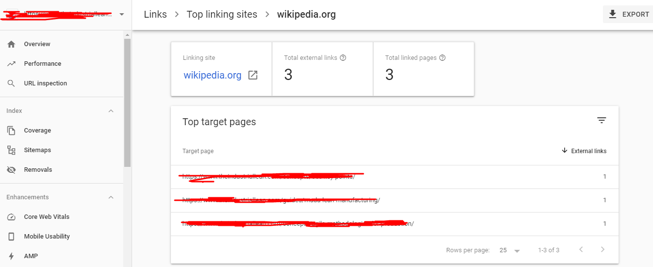 I will give a Wikipedia link related to your niche