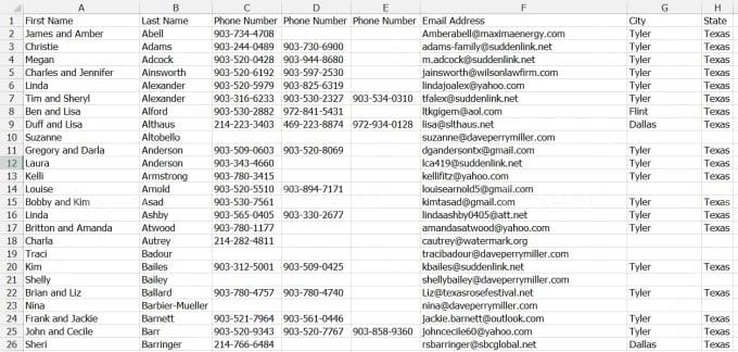 I will do perfect any data entry and web research, Virtual Assistant Also.