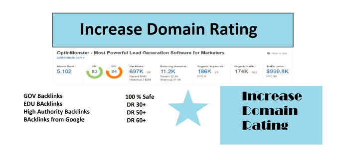 I will increase domain rating, increase ahrefs domain rating, increase DR 50 plus