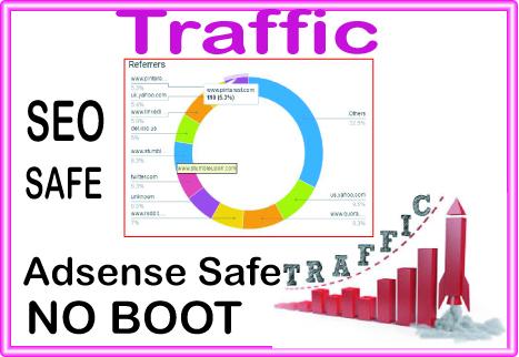 Do AdSense safe Organic & Social Media WEB TRAFFIC