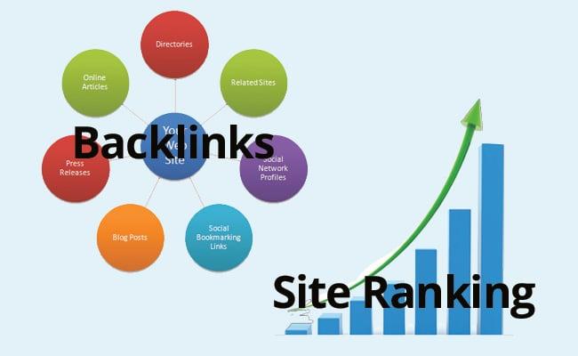 I will make high quality authority SEO do-follow backlinks link building