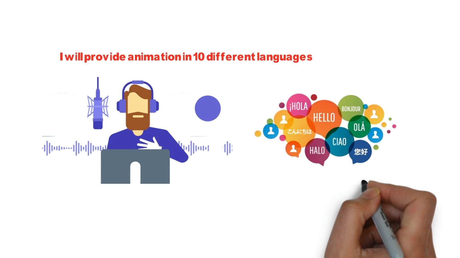 Whiteboard animation Short Explainer Video with Voiceover