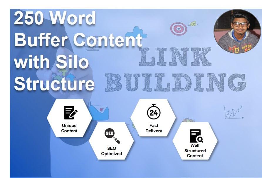 do 10 buffer content web 2 backlink for your website and blog