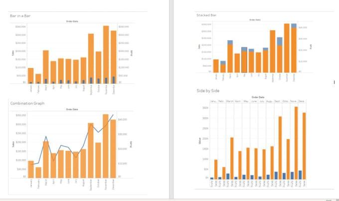 I will be a very good Virtual Assistant for you 