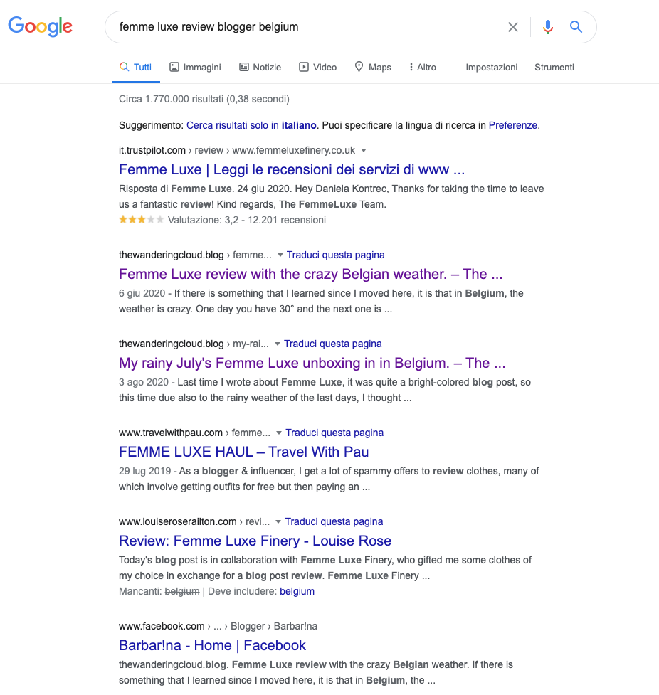 Effective Blog Post for your brand