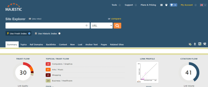 i'll increase majestic tf 30 plus guaranteed in 12days 