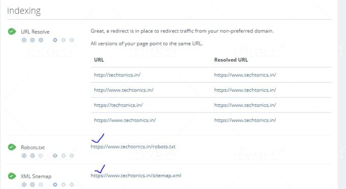 I will write SEO meta tags, title, description and images alt tags