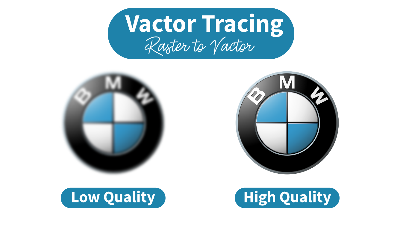 I will do vector tracing, renew or redraw your logo or art