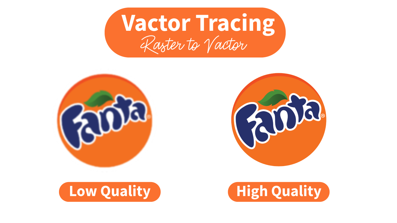 I will do vector tracing, renew or redraw your logo or art