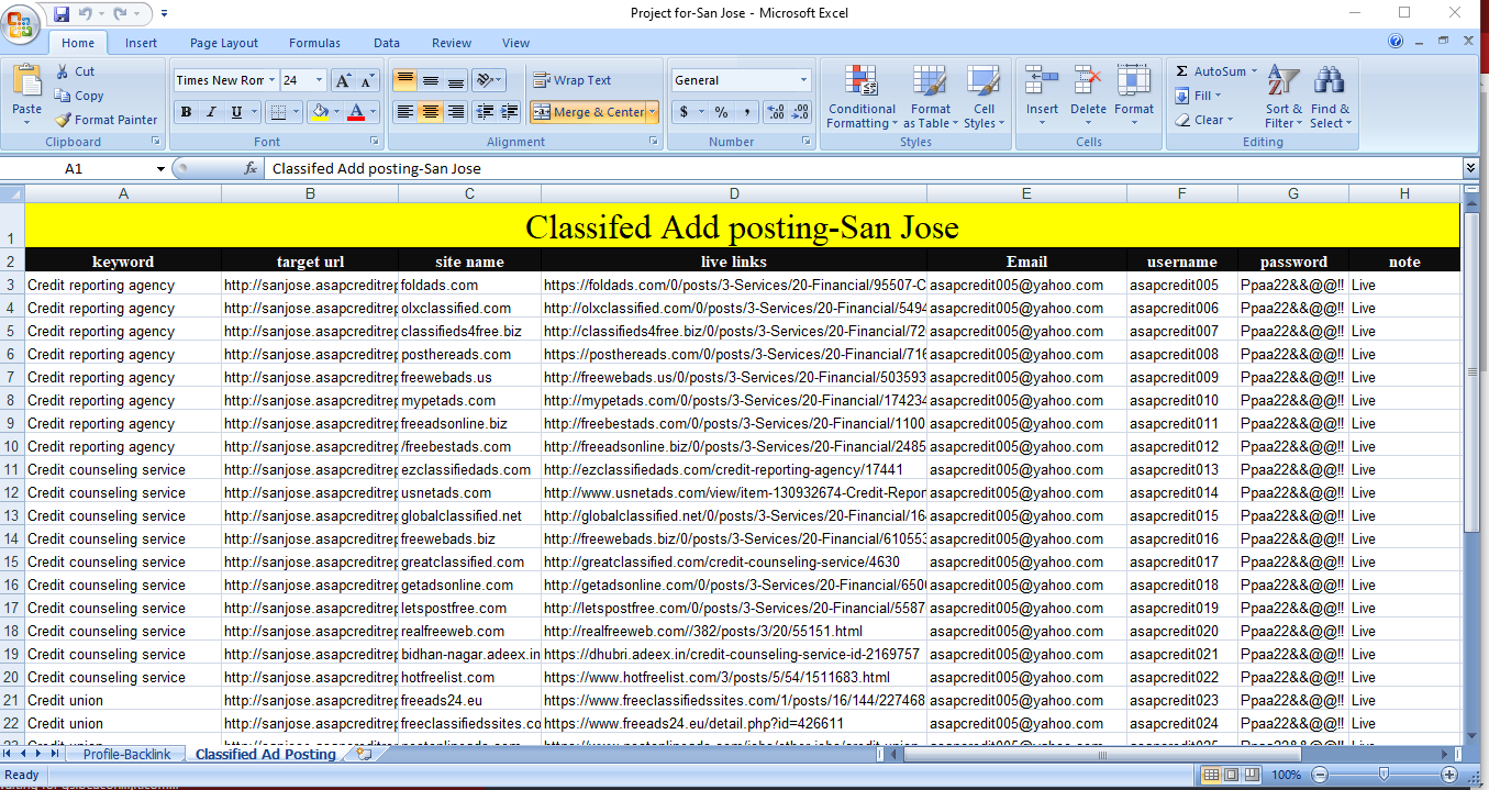 I Will Do Top Combined Backlinks Service for Package-1