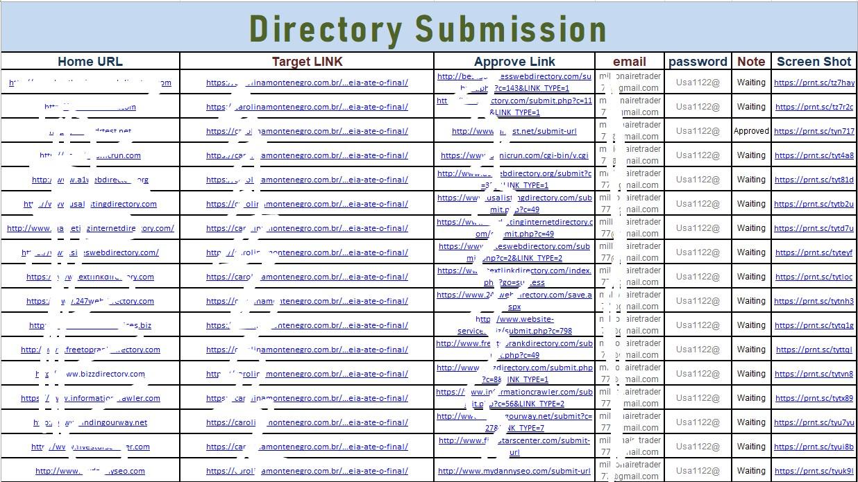 I will Manually do High Authority 200 Directory Submission to High PR sites 