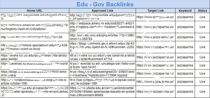 I will boost your Site with 30 High DA Premium Quality EDU - GOV Backlinks