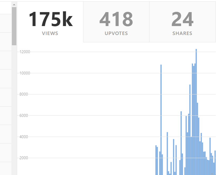 Promote your website with 20 HQ Quora answer Backlink