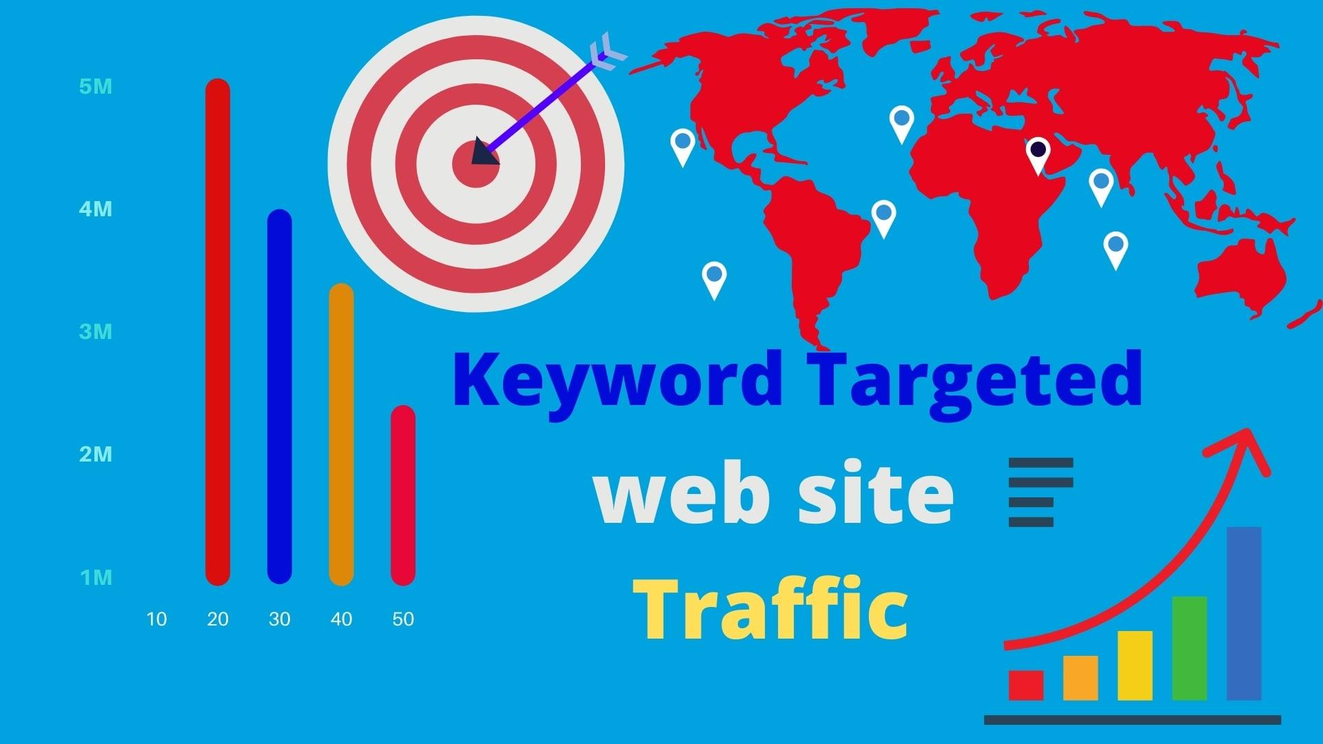 deliver 7000+ USA Real Web Traffic For your WEB site