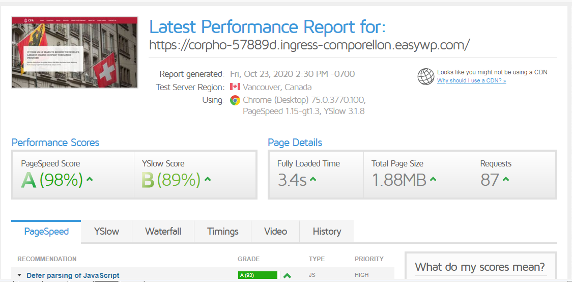 10 pages onpage SEO wordpress website ranking using yoast seo plugin