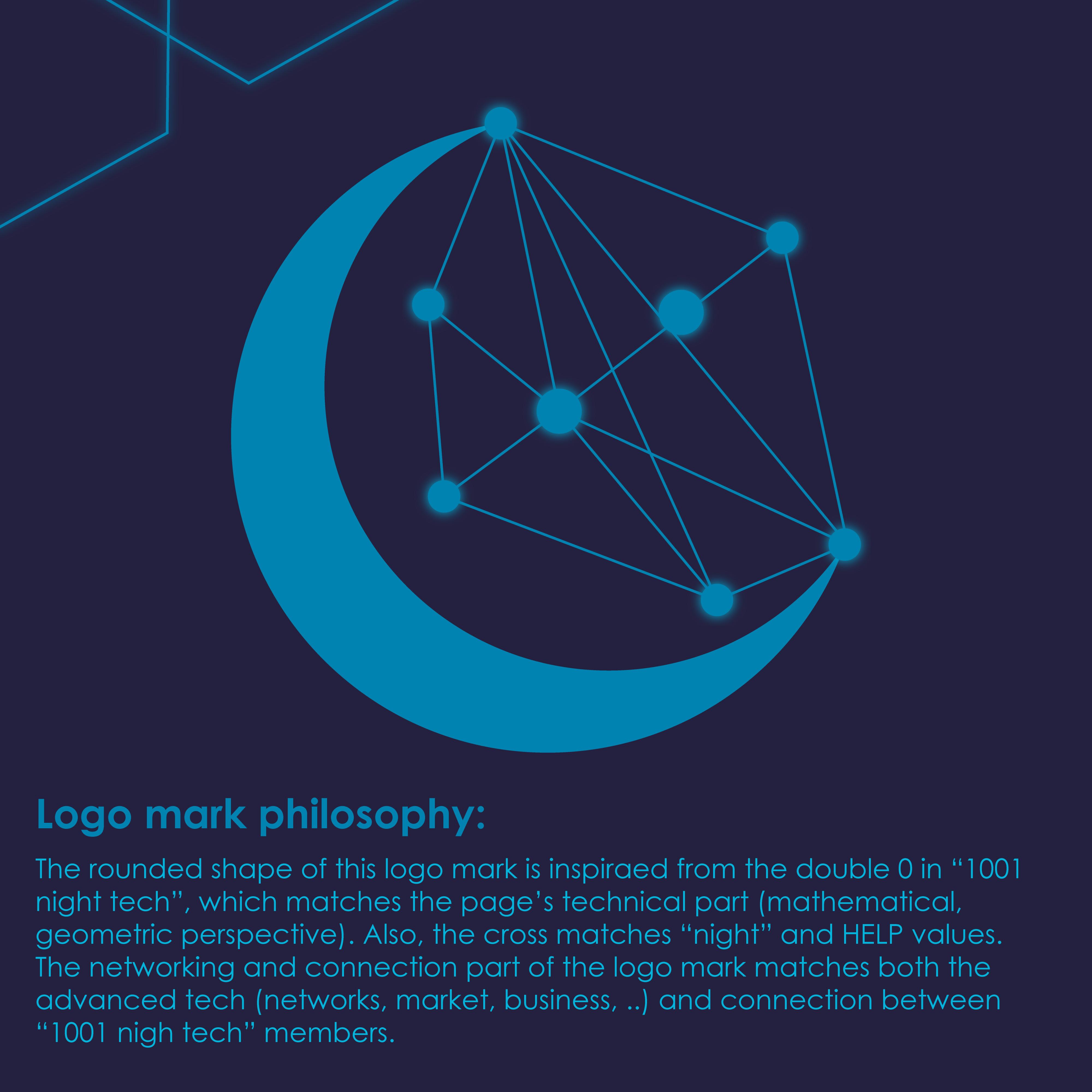 I will design you a unique and professional logo