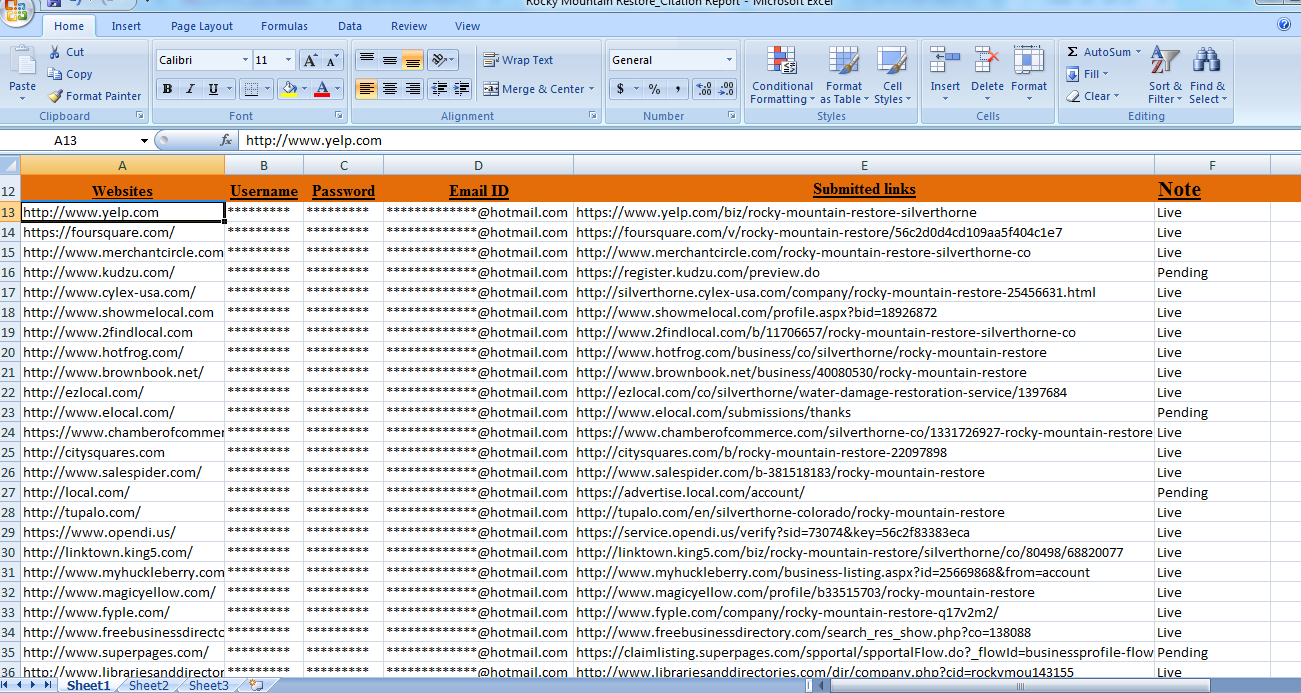 I Will Do 25 Canada Local Citations Listing Or Directory Subbmission