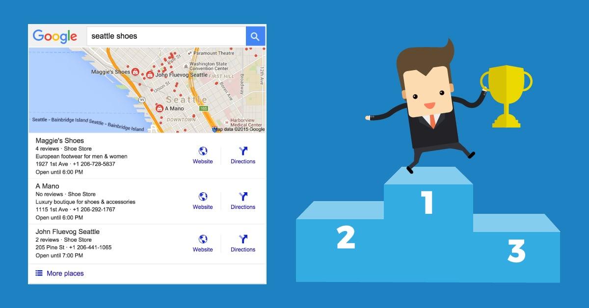 I Will Do 25 Canada Local Citations Listing Or Directory Subbmission