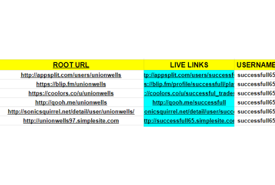 create 300 high da backlinks manually