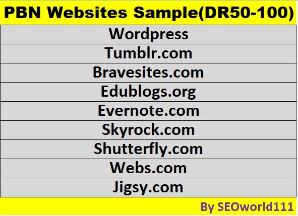 Dofollow 18 Web 2.0 PBN Contextual Links DR50-100 - Rank First On Google