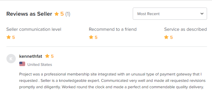 [Verified Freelancer] Professional and Responsive WordPress Website