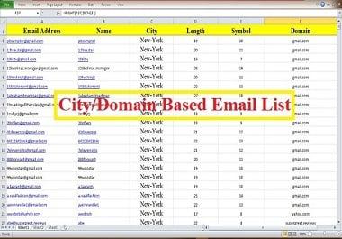 2500 Niche Targeted Verified, Clean and Active Email List for Email Campaign 
