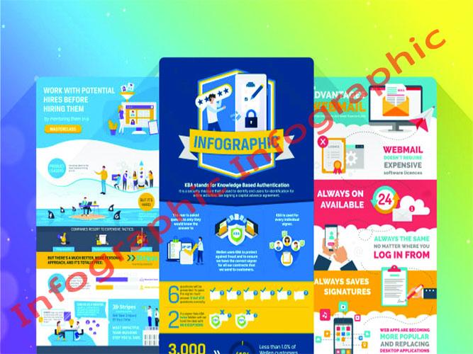 I will design an eye catching info-graphic