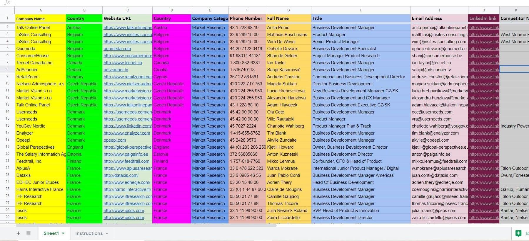 I will do impressive data scrapping and data mining with quality web search