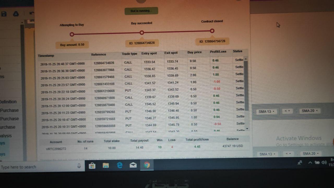 Daily Profitable Bot that trades forex pairs, volatility index, crypto currencies 