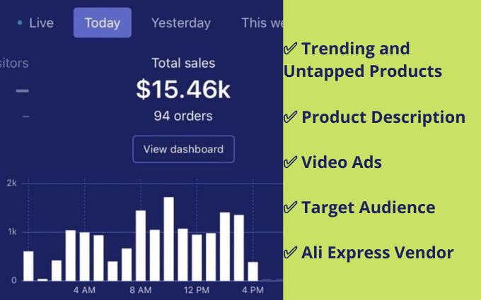 I will do Shopify Dropshipping Winning Product Research