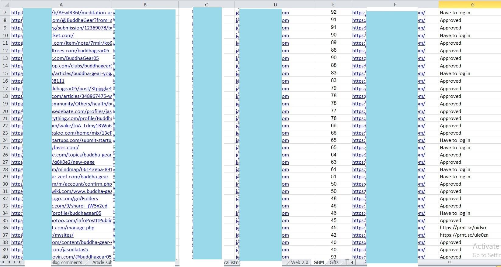 Top Level Link Building Services For Google Ranking