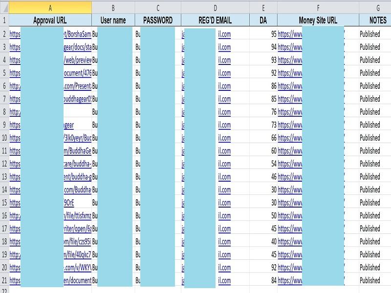 Top Level Link Building Services For Google Ranking