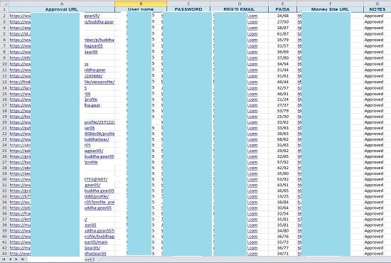 Top Level Link Building Services For Google Ranking