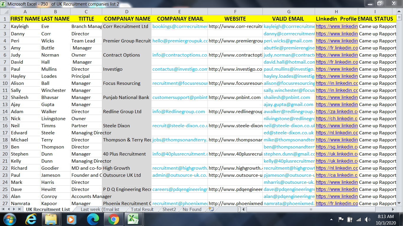 Get your targeted b2b linkedin lead generation,business, real estate, mlm, forex, crypto leads only