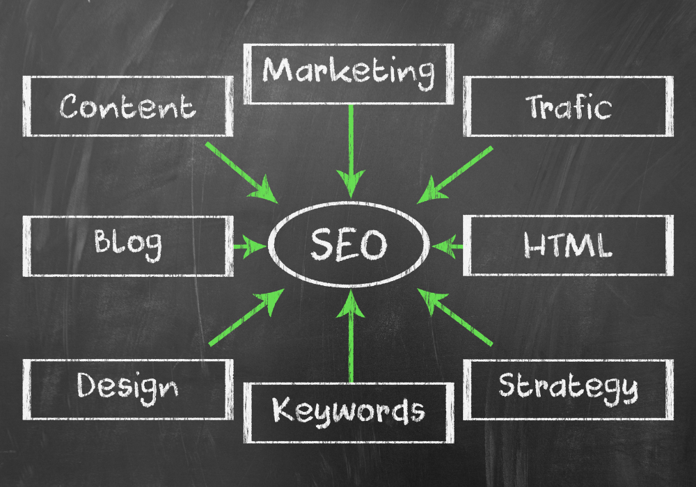I will make high quality authority SEO dofollow backlinks link building